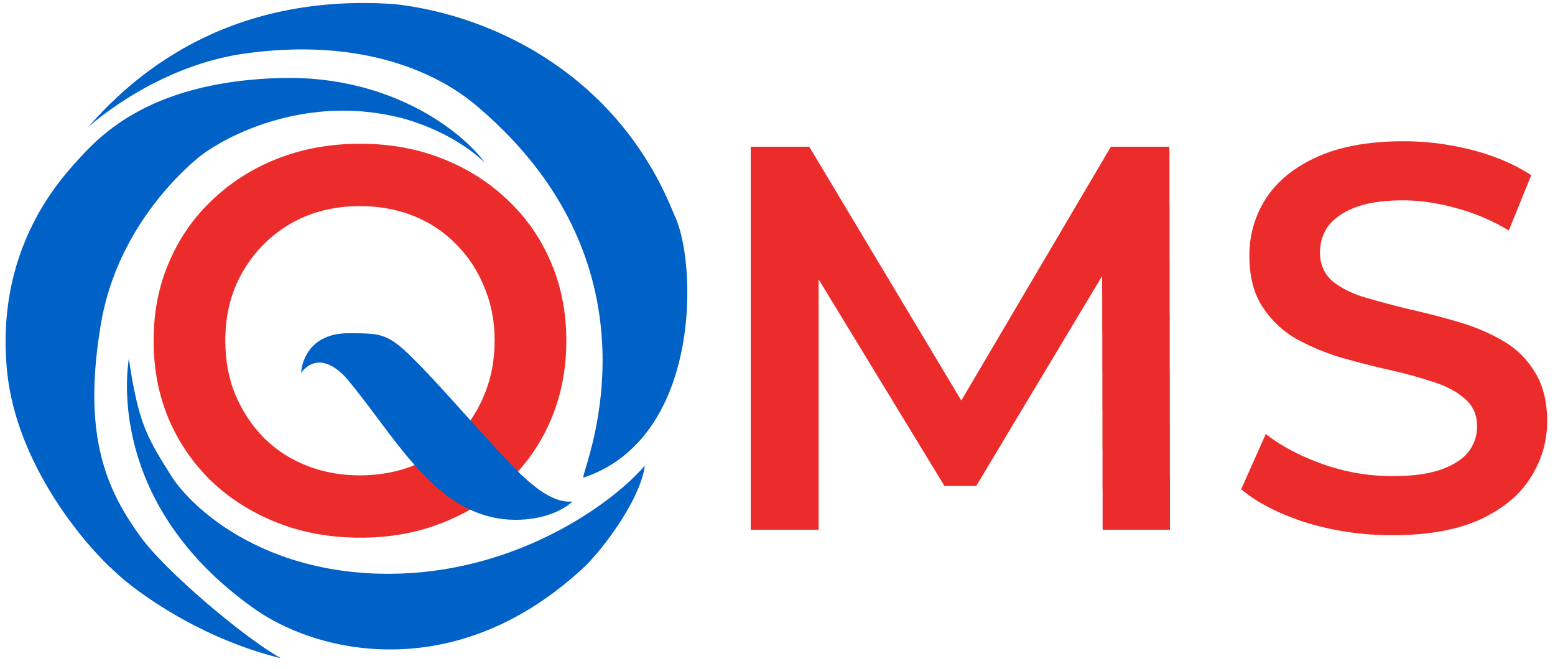QMS